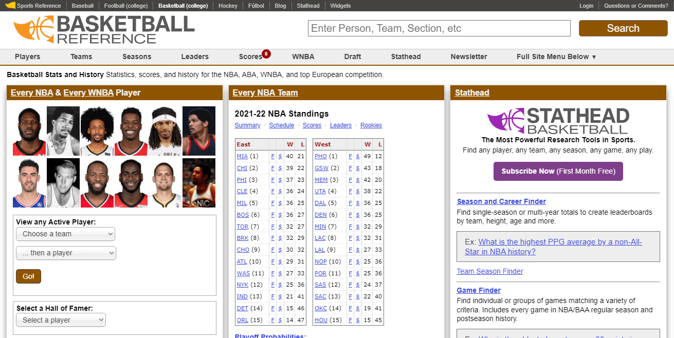 Сайт basketball-reference.com