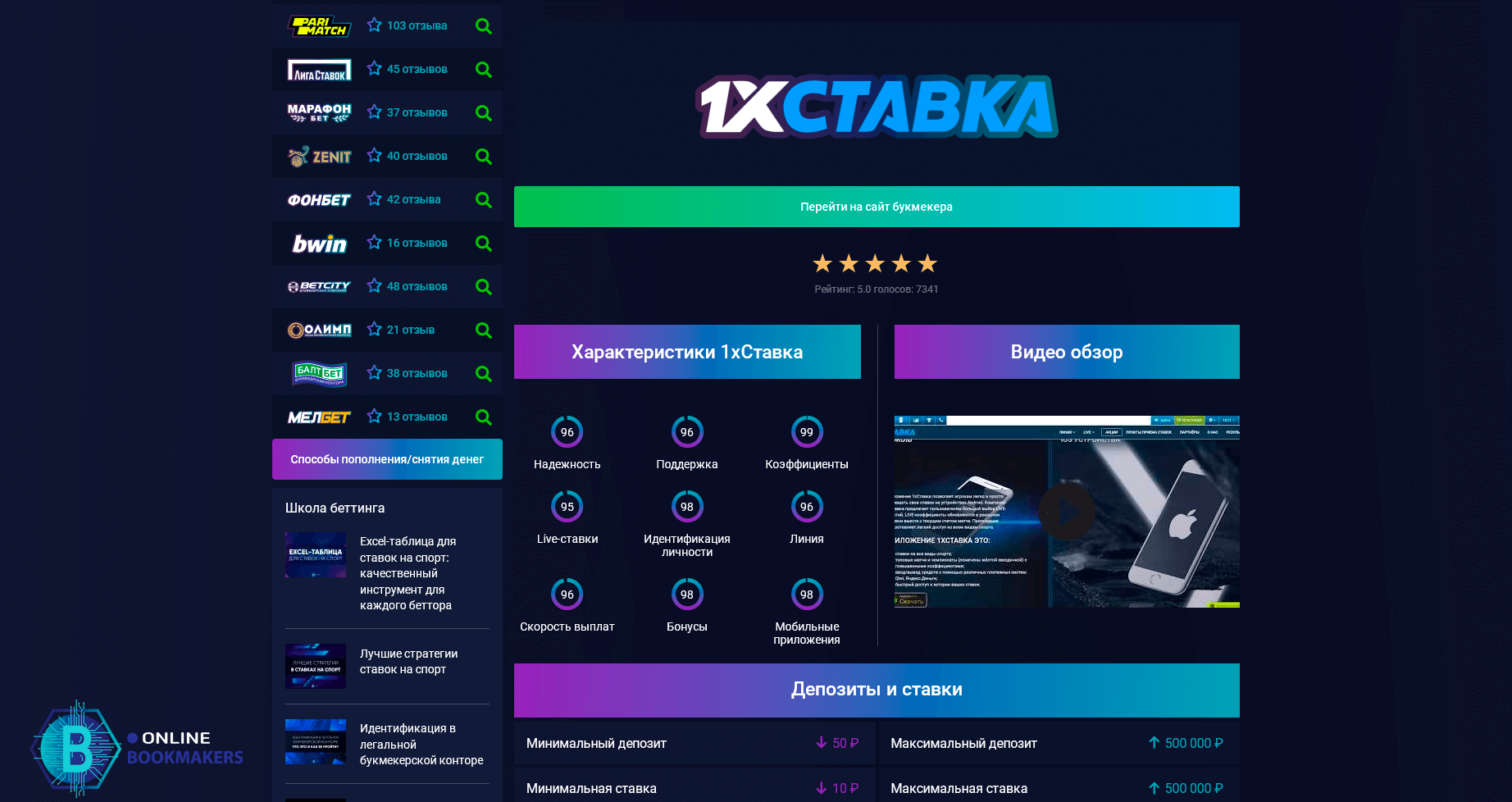 Характеристики бк 1хСтавка на online-bookmakers.ru