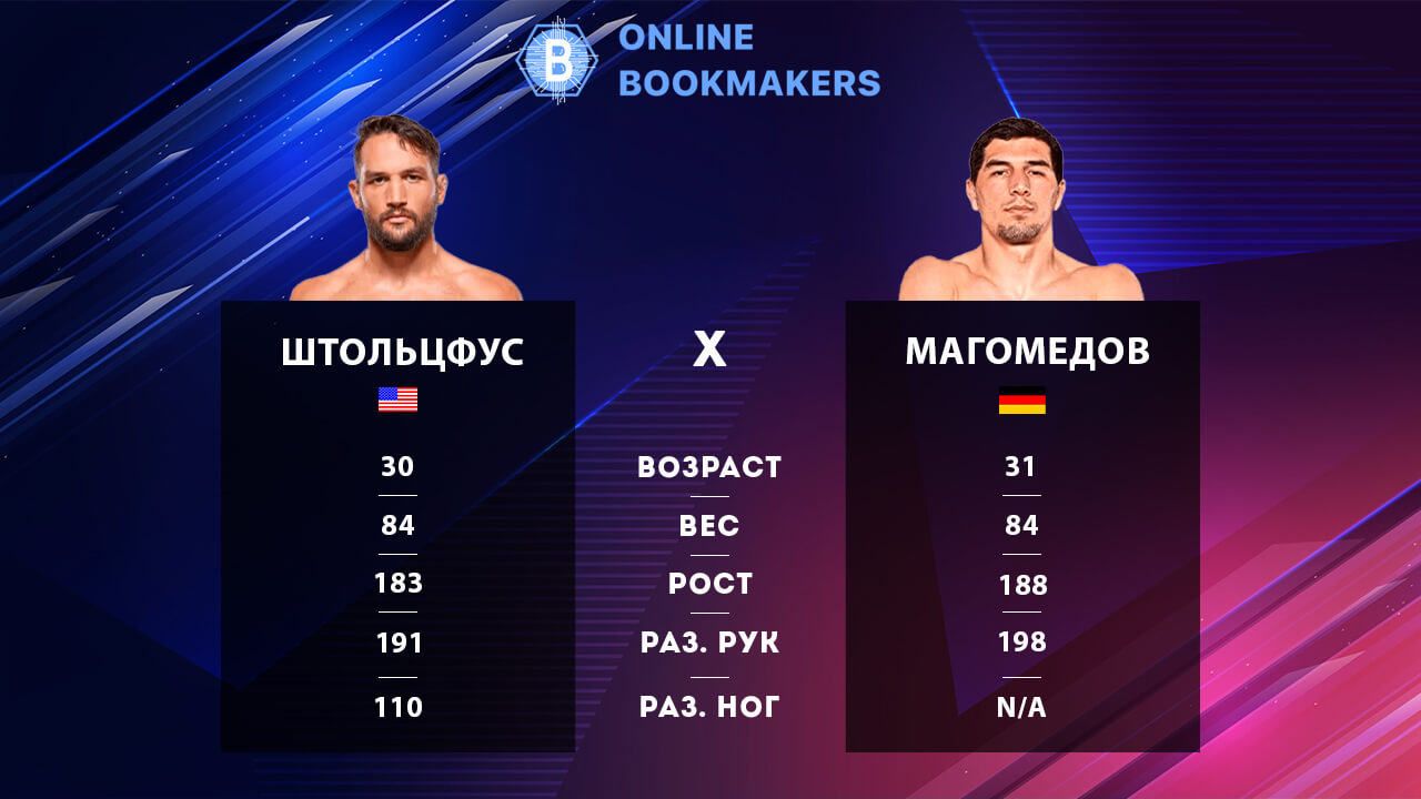UFC Fight Night 209: Дастин Штольцфус vs Абусупьян Магомедов | 3 сентября